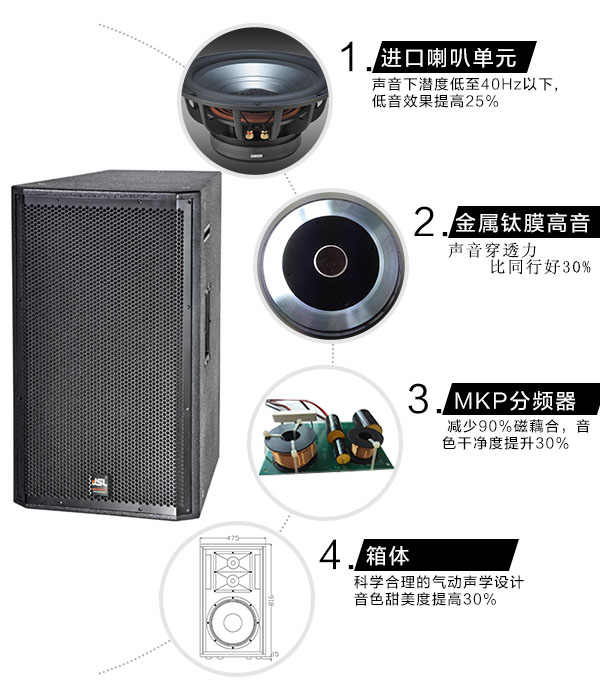 室内污绿巨人视频APP音响设备产品优势